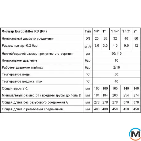 Фильтр для холодной воды BWT EUROPAFILTER RS (RF) 1¼", Диаметр резьбы: 1 1/4", фото , изображение 3