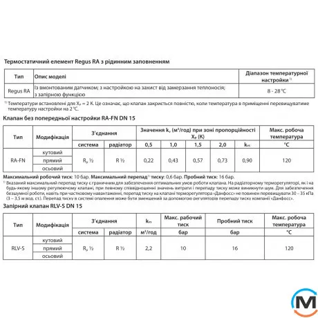 Комплект кранов термостатический Danfoss RA nut+RA-FN+RLV-S 15 A w. O-ring угловой, Исполнение: Угловой, фото , изображение 2