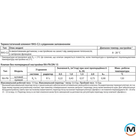 Комплект кранов термостатический DanfossДу15+RAS-C2 прямой, Исполнение: Прямой, фото , изображение 2