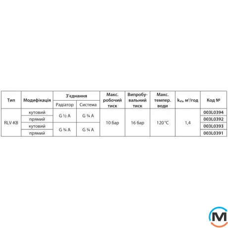 Н-образный запорный клапан Danfoss RLV-KB 3/4 угловой, Диаметр резьбы: 3/4", Исполнение: Угловой, фото , изображение 3