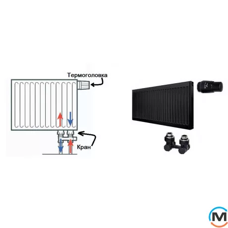 Комплект Vario Term PREMIUM EXCLUSIVE тип V угловой Structural black, фото , изображение 3