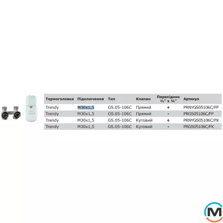 Комплект Vario Term Никель Standard тип V TRENDY прямой (with nipples), фото , изображение 2