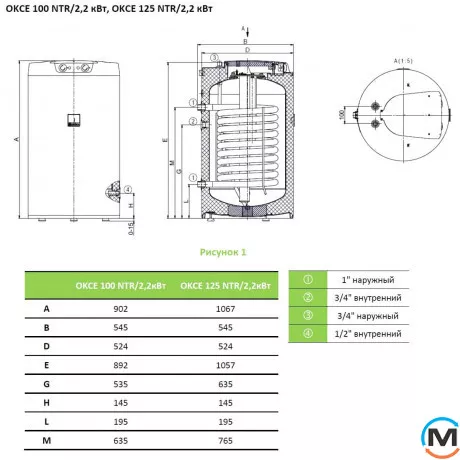 Бойлер комбинированный Drazice OKCE 100 NTR/2,2kW, фото , изображение 2