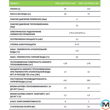 Бойлер комбинированный Drazice OKCE 125 NTR/2,2kW, фото , изображение 3
