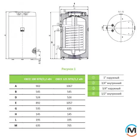 Бойлер комбинированный Drazice OKCE 100.1 NTR/HV/2,2kW, фото , изображение 3