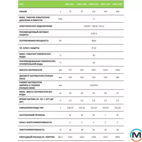 Бойлер електричний Drazice OKCE 200 4 кВт, фото , зображення 3