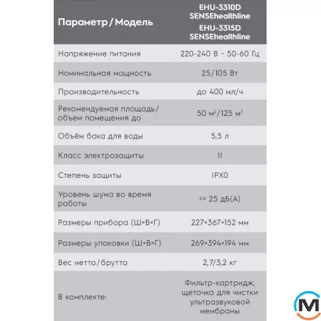 Ультразвуковий зволожувач Electrolux EHU-3310D SENSEhealthline, фото , зображення 6