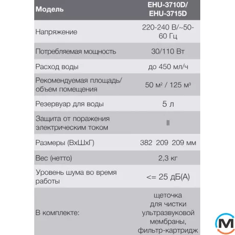 Ультразвуковий зволожувач Electrolux EHU-3710D, фото , зображення 5