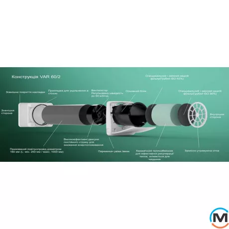 Vaillant VAR 60/2 D модуль припливно-витяжної вентиляції з рекуперацією тепла 60 м3/год, фото , зображення 6