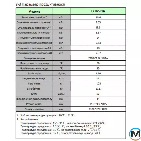 Тепловий насос інверторний повітропровід LogicPower INV-16, Теплова потужність (кВт): 14, фото , зображення 3