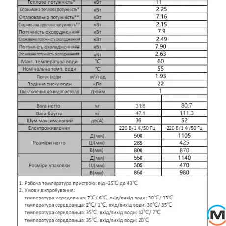 Тепловий насос повітря-вода інверторний спліт LogicPower SINV-11, Теплова потужність (кВт): 11, фото , зображення 2