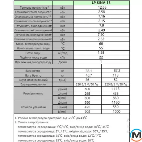 Тепловий насос повітря-вода інверторний спліт LogicPower SINV-13, Теплова потужність (кВт): 13, фото , зображення 2