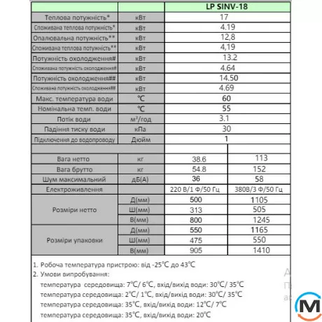 Тепловий насос повітря-вода інверторний спліт LogicPower SINV-18, Теплова потужність (кВт): 18, фото , зображення 2