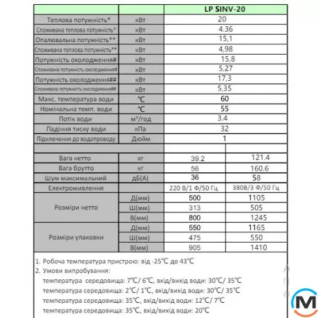 Тепловий насос повітря-вода інверторний спліт LogicPower SINV-20, Теплова потужність (кВт): 20, фото , зображення 2