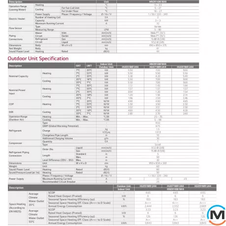 Тепловий насос LG THERMA V спліт 9 кВт 1 фаза R32, Теплова потужність (кВт): 9, Варіант: Спліт, фото , зображення 4
