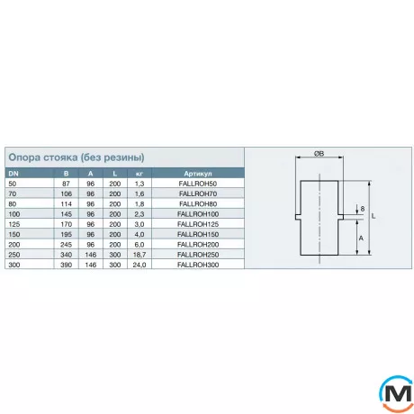 Опора стійки SML без гуми DN150 RSP FALLROH150, Діаметр (мм): 150, фото , зображення 2