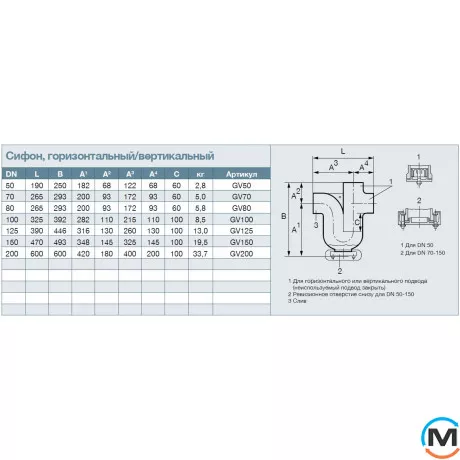 Сифон із ливарного чавуну горизонтал./верт. SML DN200мм RSP GV200, Діаметр (мм): 200, Довжина (мм): 600, фото , зображення 2