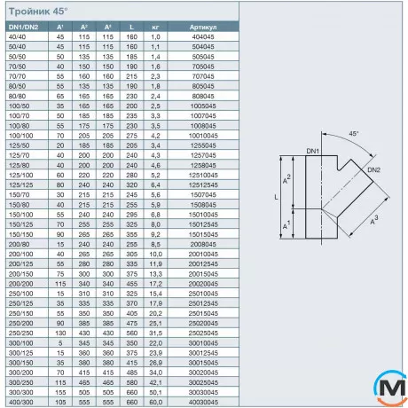 Трійник із ливарного чавуну SML 45* DN250x125мм RSP 25012545, Градус (град.): 45, Діаметр (мм): 250, Модифікація: DN 250x125  , фото , зображення 2