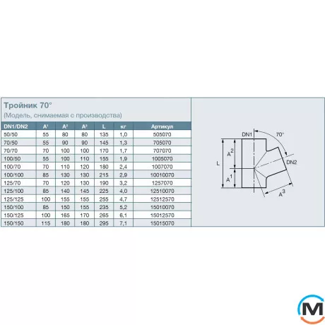 Тройник из чугуна SML 70* DN200x200мм RSP 20020070, Градус (град.): 70, Диаметр (мм): 200, Модификация: DN 200x200  , фото , изображение 2