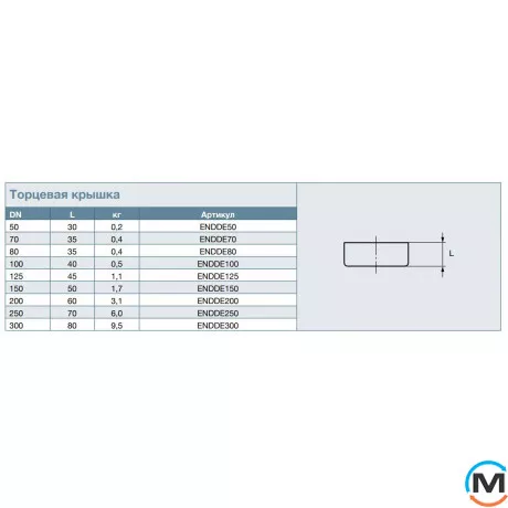 Заглушка із ливарного чавуну SML DN125мм RSP ENDDE125, Діаметр (мм): 125, фото , зображення 2