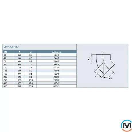 Отвод из чугуна SML 45* DN 40мм RSP 4045, Градус (град.): 45, Диаметр (мм): 40, фото , изображение 2
