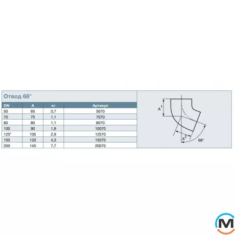 Відведення із чавуну SML 70* DN150мм RSP 15070, Градус (град.): 70, Діаметр (мм): 150, фото , зображення 2