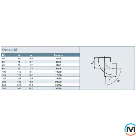 Відведення із чавуну SML 88* DN200мм RSP 20088, Градус (град.): 88, Діаметр (мм): 200, фото , зображення 2