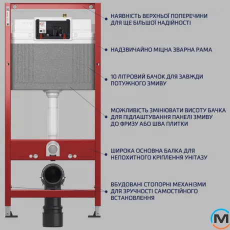 Комплект установки TECEbase (модуль+панель смыва TECEbase белая+крепеж), фото , изображение 3