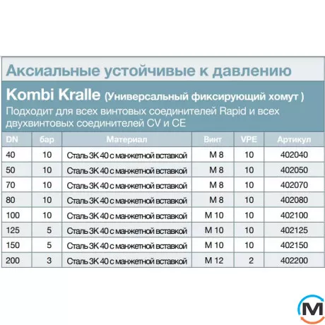 Хомут фіксуючий універсальний Kombi Kralle DN150мм RSP 402150, Діаметр (мм): 150, фото , зображення 2