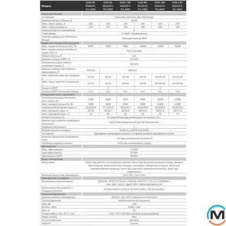DEYE for LogicPower Гибридный однофазный инвертор SUN-10K-SG02LP1-EU-AM3, Мощность, VA/W: 10000, фото , изображение 4