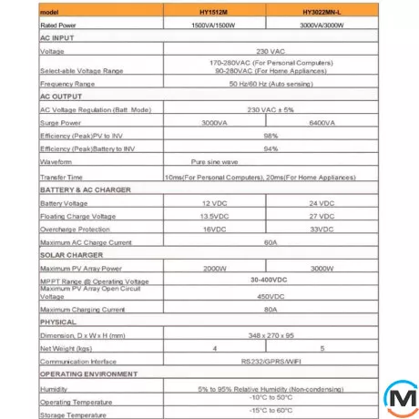 Гибридный солнечный инвертор LogicPower (ИБП) LPW-HY3022MN-L 3000VA (3000Вт) 24V 80A MPPT 30-400V OFF GRID, фото , изображение 2