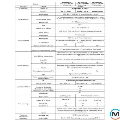 Smart-UPS LogicPower 3000 PRO (с battery), фото , изображение 7