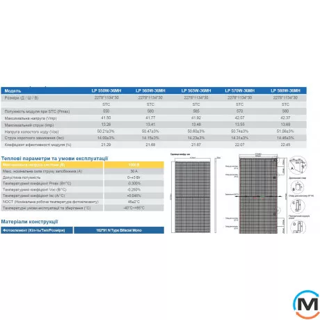 Солнечная панель двухсторонняя монокристаллическая LogicPower Longi Solar Half-Cell 580W (30 профиль, TOPCon N-type Bi-facial), фото , изображение 2