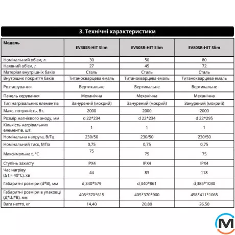 Водонагреватель WILLER EV50SR-HIT Slim вертикальный, фото , изображение 12