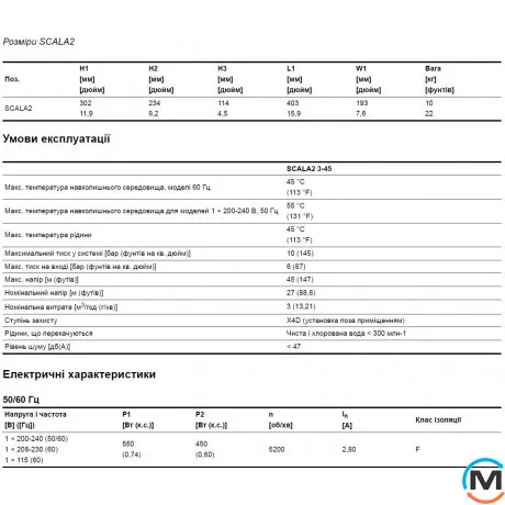Насосная станция Grundfos Scala 2 обновленная версия, фото , изображение 5