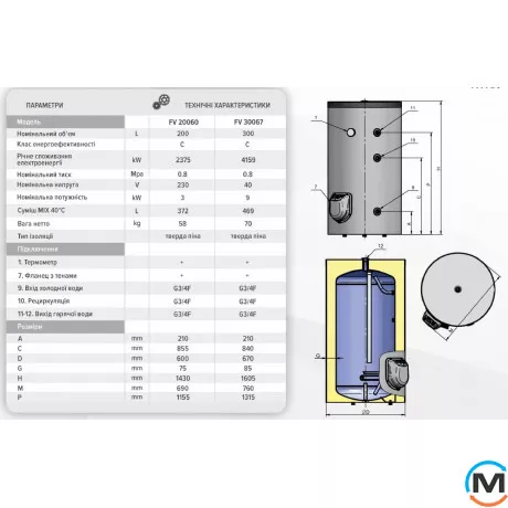 Водонагреватель электрический Eldom Titan 200 3.0 kW FV20060, Объем (л): 200, фото , изображение 3