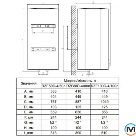 Водонагреватель Ocean CUBE RZF100D-4, ET+DT (сухой тен) 100л, Тип (ТЭНа): Сухой, Объем (л): 100, Исполнение: Вертикальный, фото , изображение 10