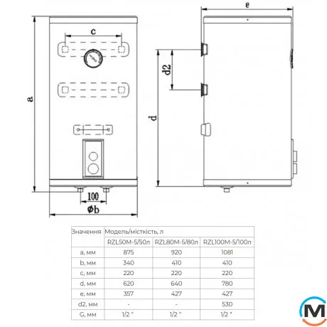 Водонагреватель Ocean RZL50M-5 ETDT CLASSIC (сухой тен) 50л, Объем (л): 50, фото , изображение 7