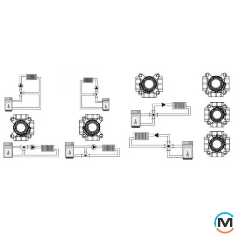 3-ходовий клапан Termojet з внутрішнім різьбленням (kvs 26)-Dn40-Rp 1 1/2M, Діаметр різьблення: 1 1/2", фото , зображення 3