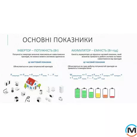 Портативний ДБЖ NC ENERGY все в одному NCE Portable 5х5 NCE5P5U48ua, Потужність, VA/W: 5200/5120, фото , зображення 11