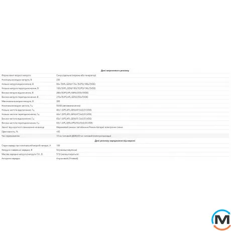 Портативний ДБЖ NC ENERGY все в одному NCE Stationary 5х10 NCE5S10U48ua/NCE5S10U48uaBP, Потужність, VA/W: 5500, фото , зображення 10