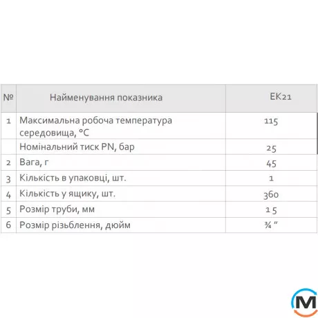 Євроконус для трубок FADO SLICE 3/4х15, фото , зображення 3