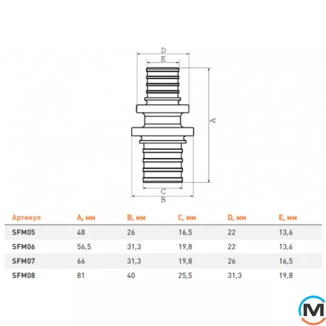 Муфта натяжная редукционная FADO SLICE NEW 20*16 мм, Модификация: 20x16, фото , изображение 4
