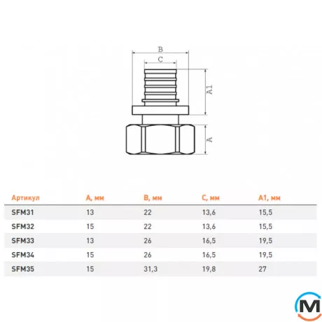 Муфта натяжна з накидною гайкою FADO SLICE NEW 20*3/4", Тип різьблення: Накидна гайка, Діаметр різьблення: 3/4", Діаметр (мм): 20, фото , зображення 2