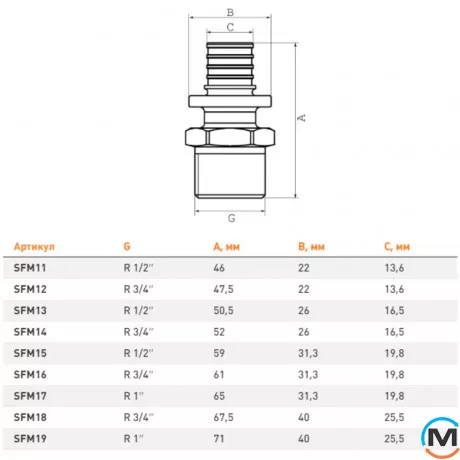 Муфта натяжна із зовнішнім різьбленням FADO SLICE NEW 20*1/2" С, Тип різьблення: Зовнішня, Діаметр різьблення: 1/2", Діаметр (мм): 20, фото , зображення 2