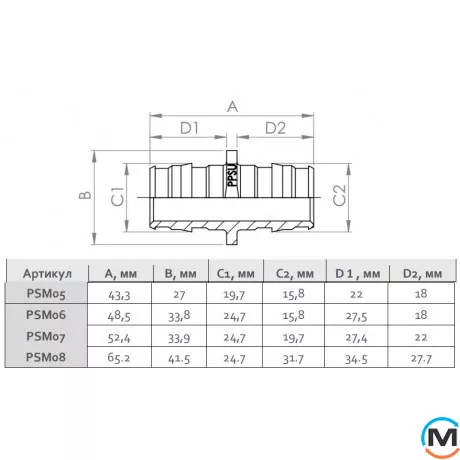 Муфта редукційна FADO FAST LINE PPSU 32х25, Модифікація: 32x25, фото , зображення 2