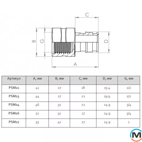 Муфта с внутр.резьбой FADO FAST LINE ЛАТУНЬ 20х3/4, Тип резьбы: Внутренняя, Диаметр резьбы: 3/4", Диаметр (мм): 20, фото , изображение 2