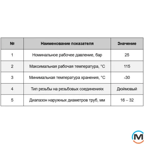 Обжим муфта FADO COMPRESS 32x20, Модификация: 32x20, фото , изображение 4