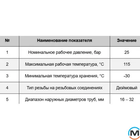Обжим установочный угольник с переходом на внутреннюю резьбу FADO COMPRESS 20х1/2'', Диаметр (мм): 20, фото , изображение 4