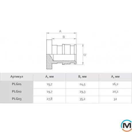 Заглушка FADO FAST LINE 16 мм, Діаметр (мм): 16, фото , зображення 2